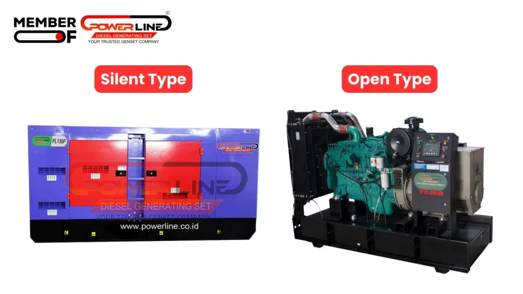 Gambar Genset Perkins 150 kVA