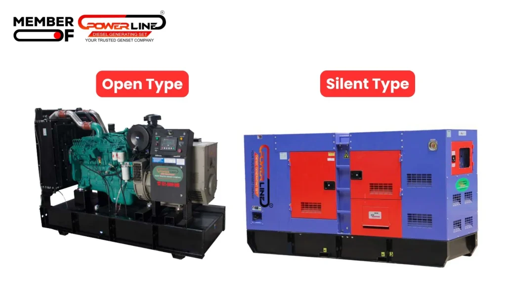 gambar genset perkins 20 kva open dan silent